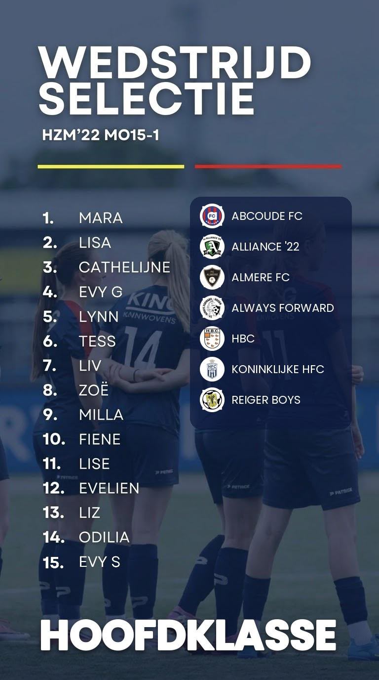 MO 15 wedstrijdselectie